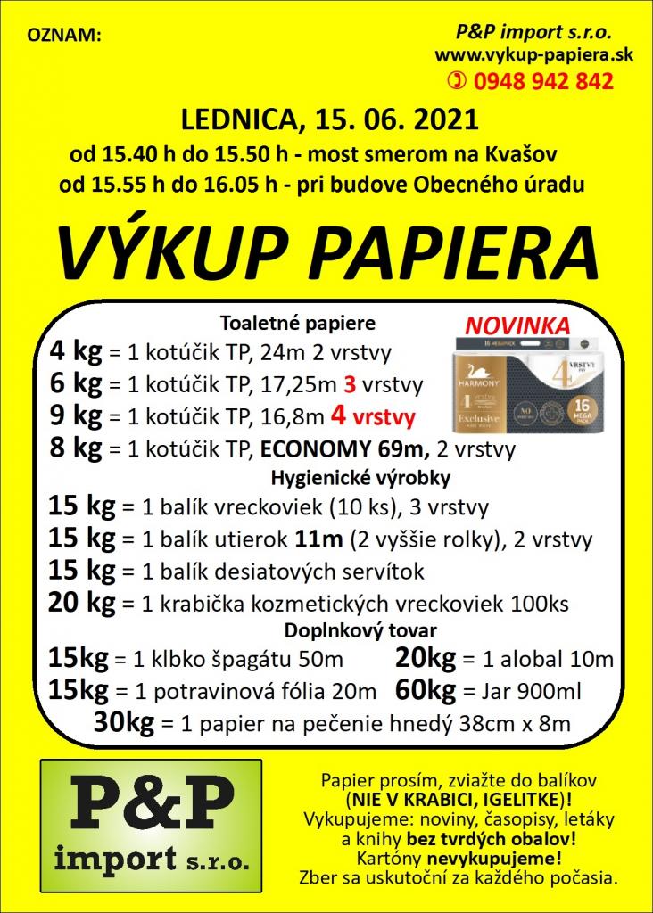 Výkup papiera 15. 06. 2021